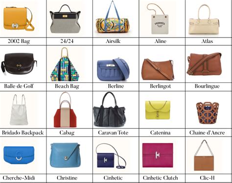 types of hermes bags|Hermes handbags photos.